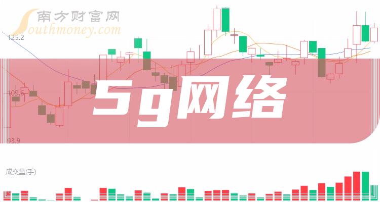 2月29日SBS企业产量6.47万吨