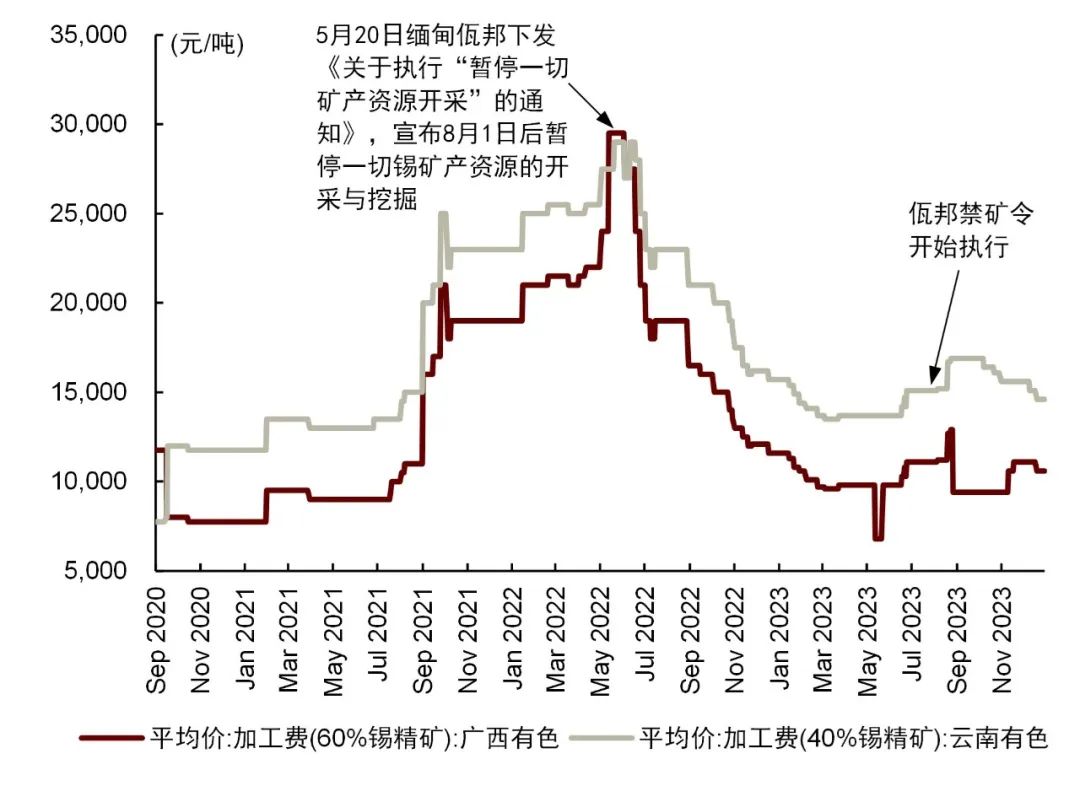 2月29日苹果期货持仓龙虎榜分析：苹果期货主力处于净多头状态