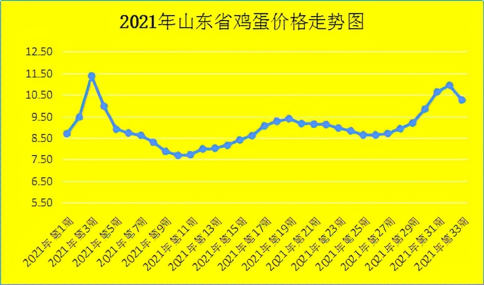 优质货源价格相对坚挺 短期苹果期价或仍有上涨空间