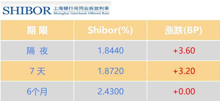 2月29日收盘菜籽油期货资金流入4333.39万元