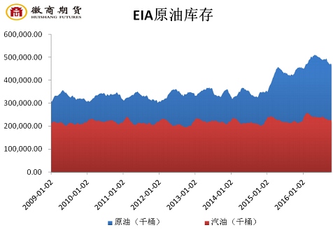 优质货源价格相对坚挺 短期苹果期价或仍有上涨空间