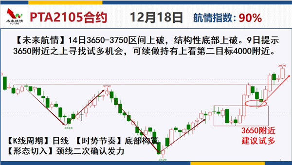 2月29日焦煤期货持仓龙虎榜分析：东证期货增仓1143手多单