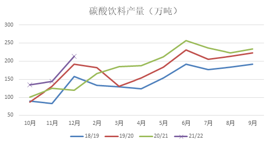 白糖期货3月6日主力小幅下跌0.24% 收报6265.0元