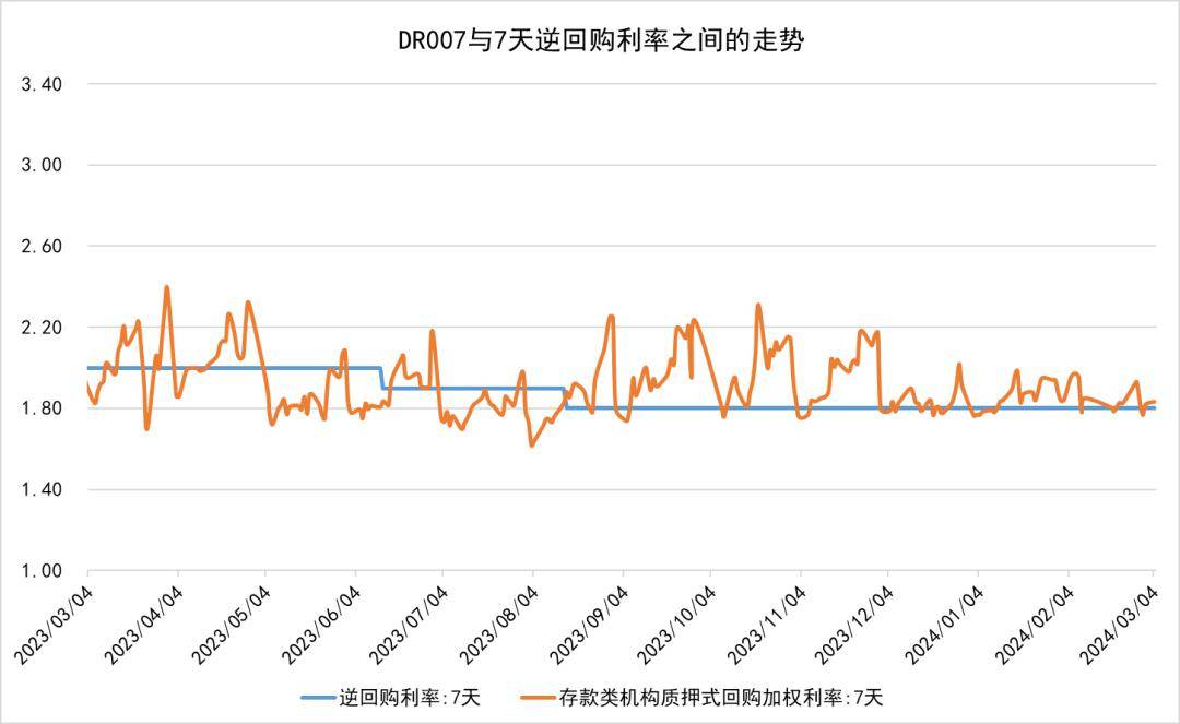 3月6日收盘豆油期货资金流入1.35亿元