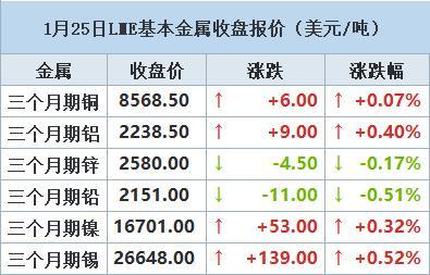 3月6日收盘苹果期货资金流出2718.07万元