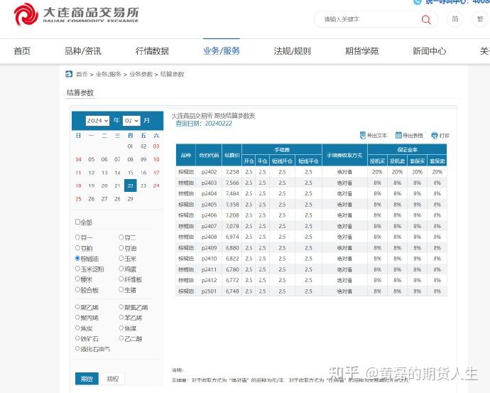 3月6日收盘燃料油期货资金流入9427.17万元