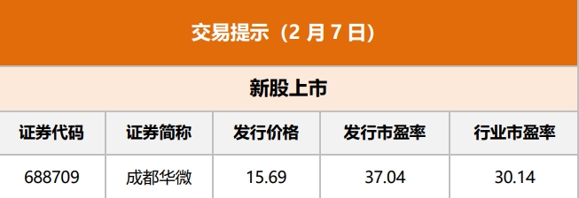 焦煤期货3月6日主力大幅下跌2.33% 收报1720.0元