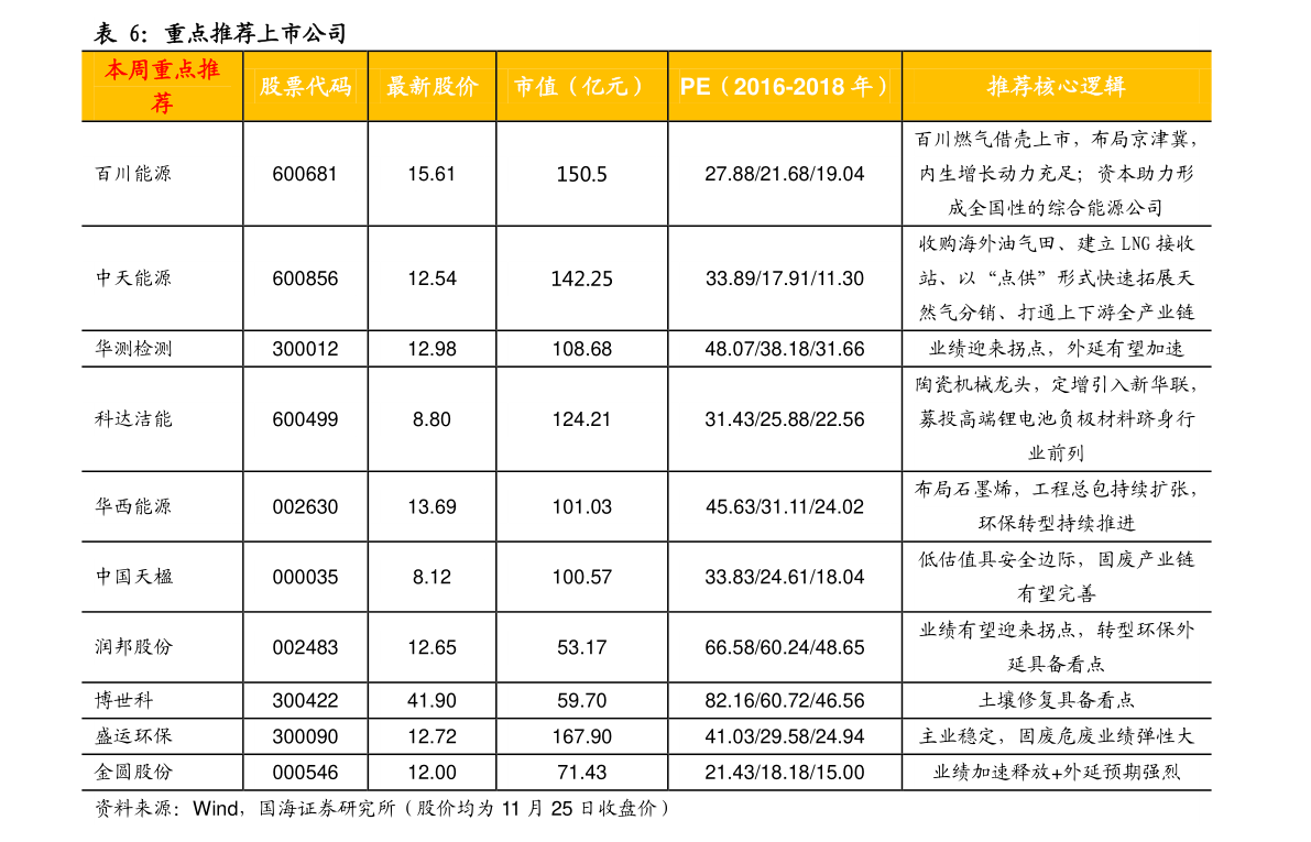 2024年3月30日冰晶石价格行情今日报价查询