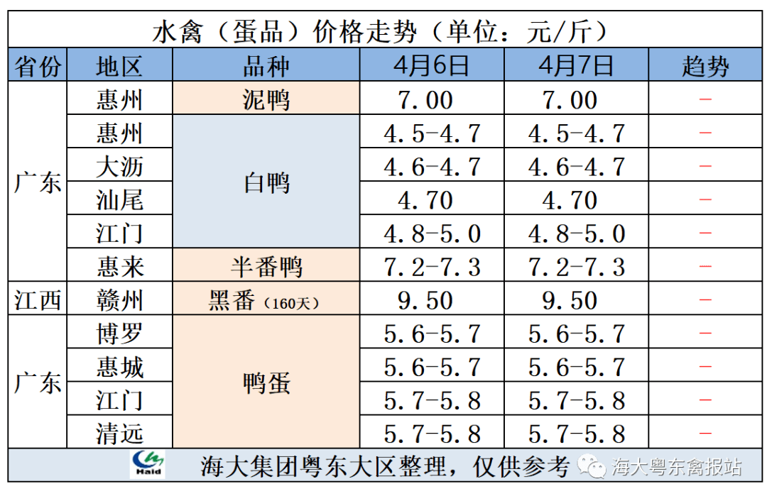 2024年3月30日石油醚价格行情今日报价查询