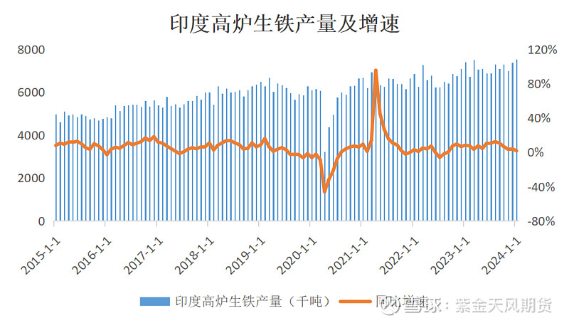 焦企经营压力向上游煤矿传导 焦煤价格承压下行