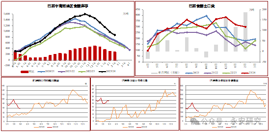 2024年4月16日现货白糖价格行情今日报价多少钱一吨