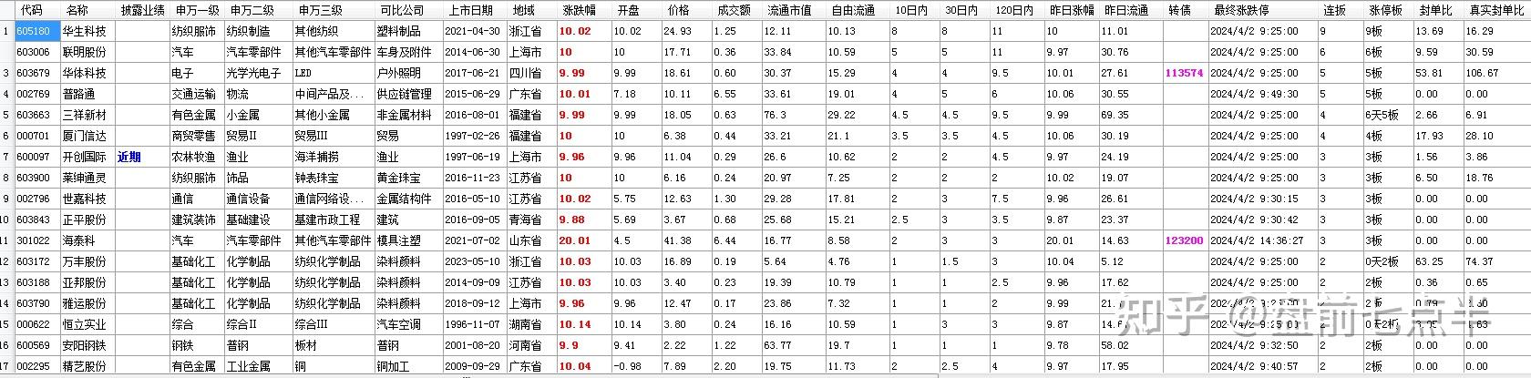 2024年4月16日天然气报价最新价格多少钱