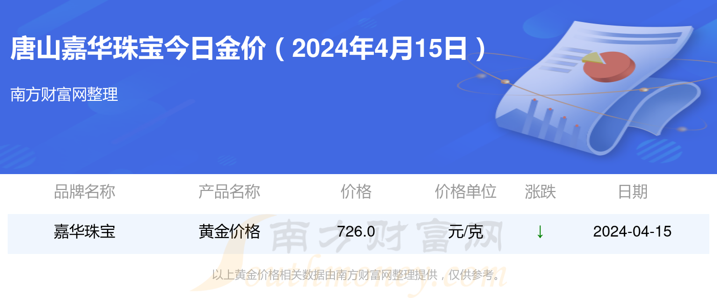 2024年4月16日皮棉报价最新价格多少钱