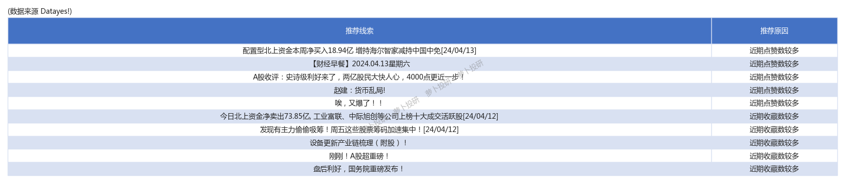 2024年4月16日最新白糖价格行情走势查询