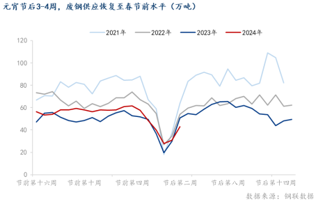 2024年4月16日今日焦炭价格最新行情消息