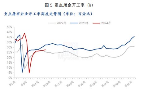 （2024年4月17日）今日玉米期货和美玉米最新价格查询