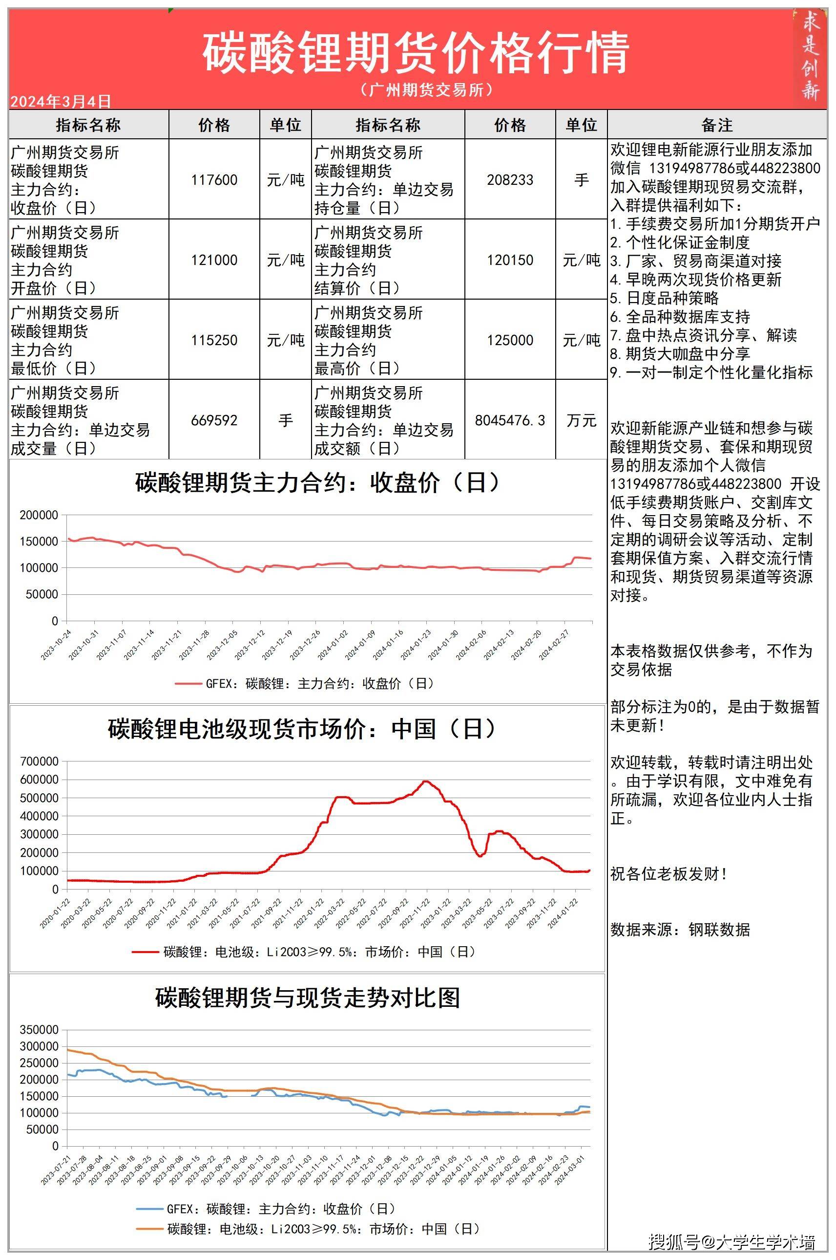 （2024年4月17日）白糖期货价格行情今日报价