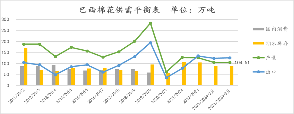 （2024年4月17日）今日棉花期货价格最新价格查询