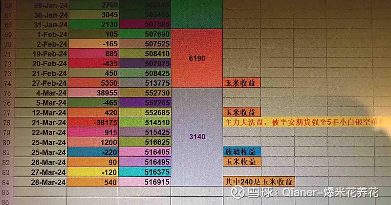 （2024年4月17日）今日玉米期货和美玉米最新价格查询