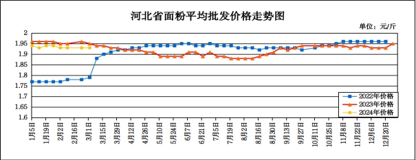 豆粕期价已过度反映利空 CBOT豆价预计易涨难跌