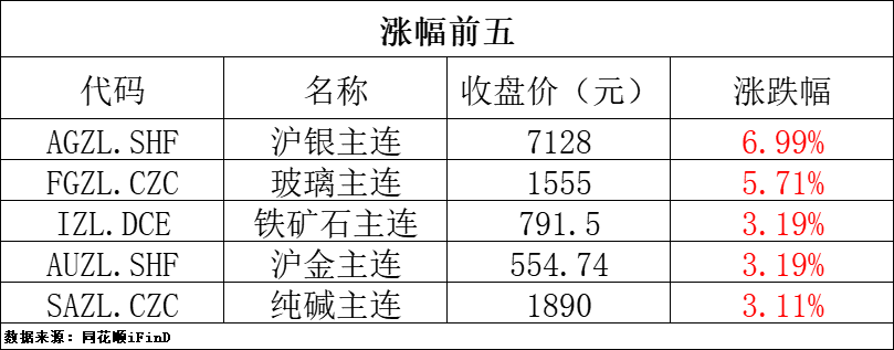 2024年4月30日今日现货棉花价格最新报价多少钱一吨