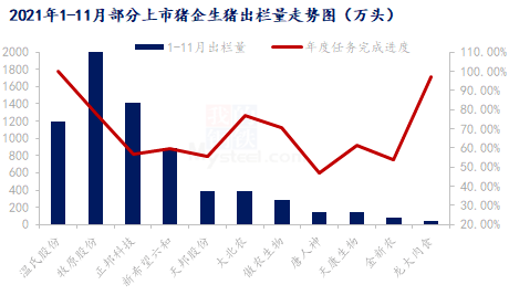 4月30日生猪期货持仓龙虎榜分析：多空双方均呈离场态势