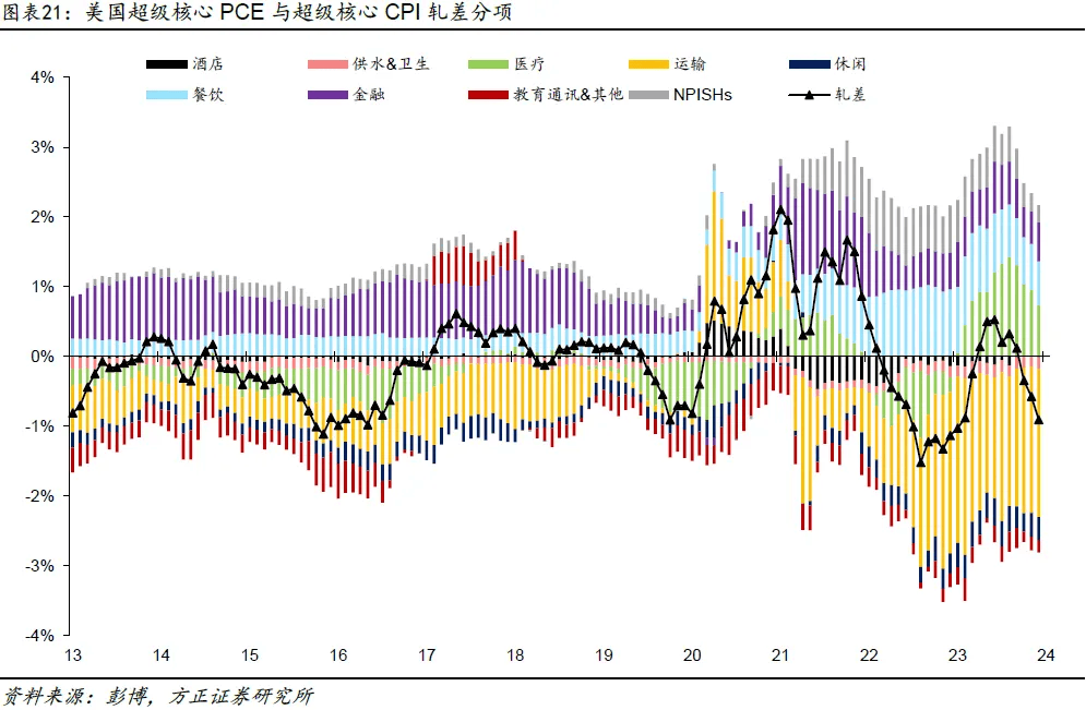 （2024年6月20日）美国纽约原油期货最新行情价格查询