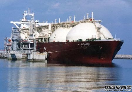 液化气主力窄幅波动 LNG价格边际反弹已接近平水LPG