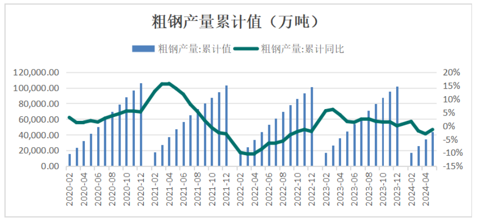 新季苹果存在丰产增质预期 期价重心下移