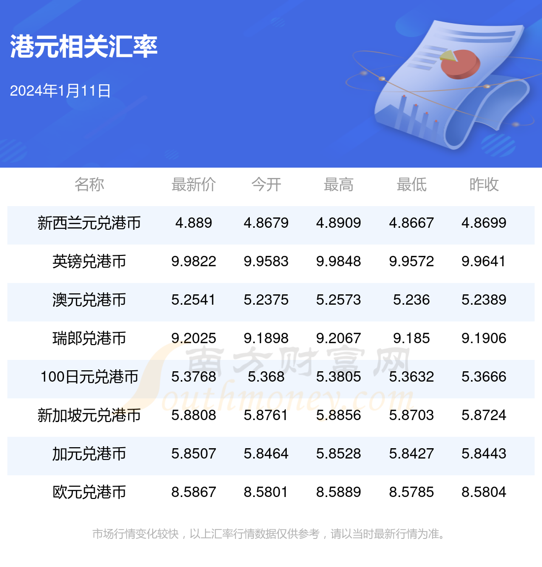 2024年7月31日最新不防水蜂窝活性炭价格行情走势查询