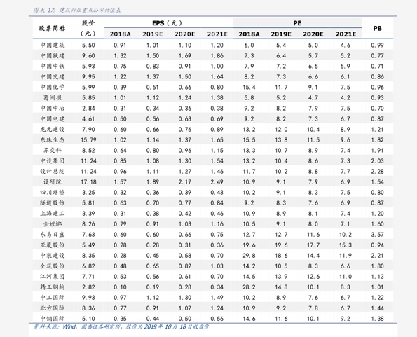 2024年7月31日石油醚 60-90价格行情最新价格查询