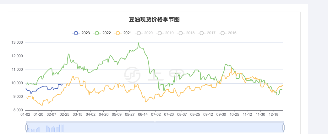 2024年7月31日最新粉状活性炭价格行情走势查询