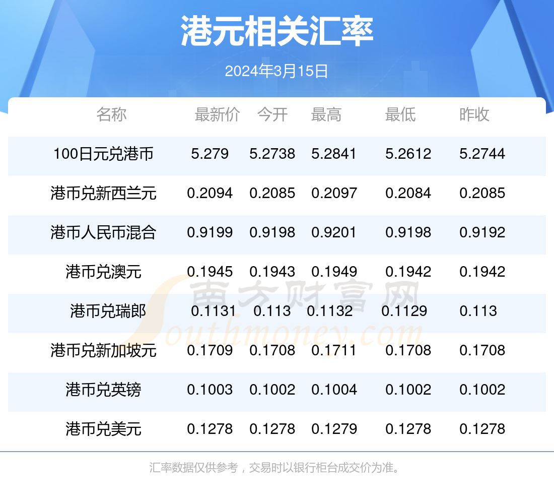 2024年7月31日石油脱硫剂价格行情今日报价查询