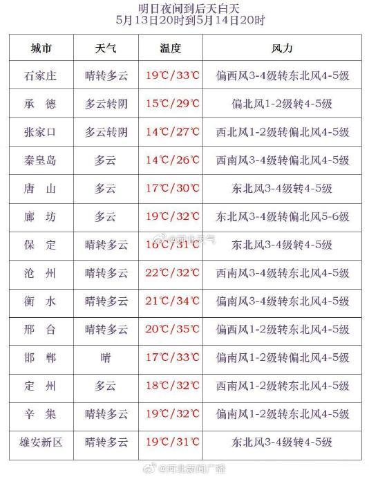 2024年7月31日石脑油价格行情最新价格查询