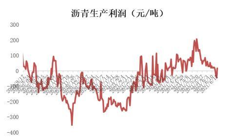 7月31日菜籽粕期货持仓龙虎榜分析：多空双方均呈离场态势