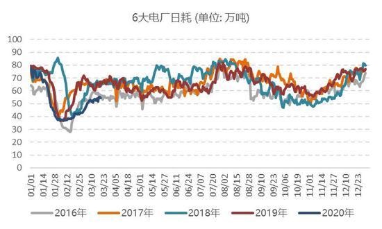 （2024年8月1日）今日美燃油期货最新价格