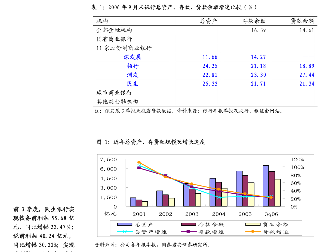 （2024年8月1日）今日铁矿石期货最新价格行情查询