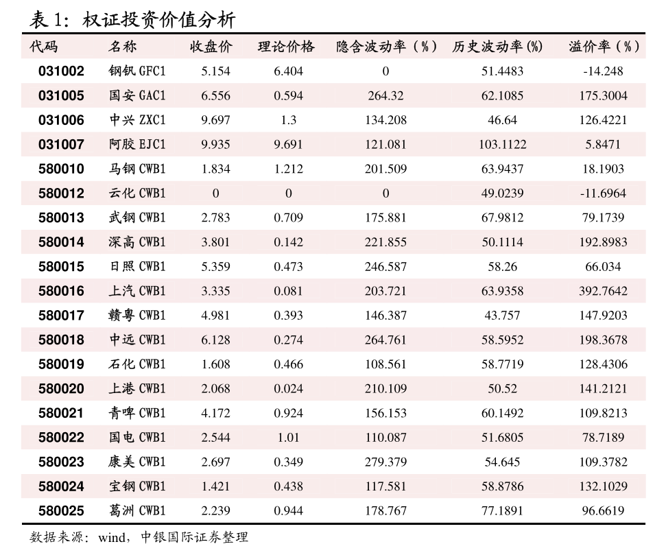 （2024年8月1日）今日焦煤期货最新价格行情查询