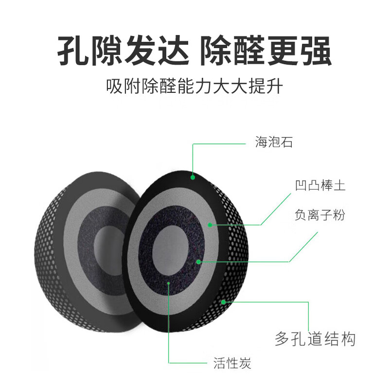 2024年8月1日最新竹炭价格行情走势查询