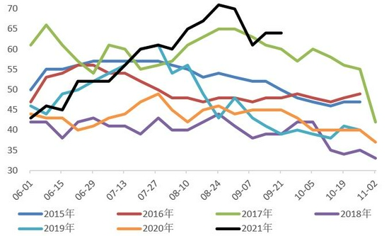 (2024年8月2日)今日棉花期货价格最新价格查询