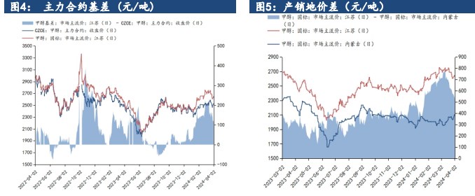 短期棉价低位震荡运行为主 临近美棉新年度切换