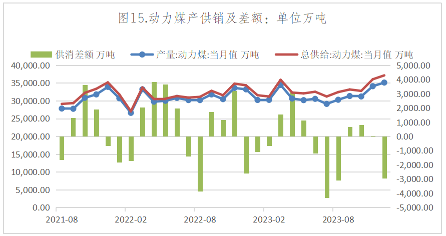 短期棉价低位震荡运行为主 临近美棉新年度切换