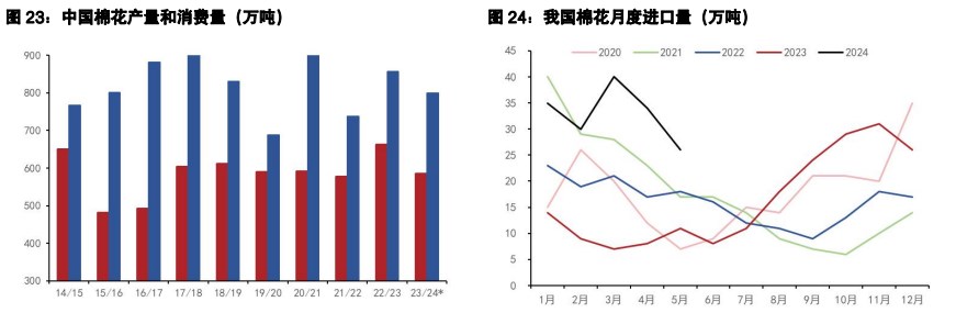 国内加工糖厂报价下调 白糖9月合约相对抗跌