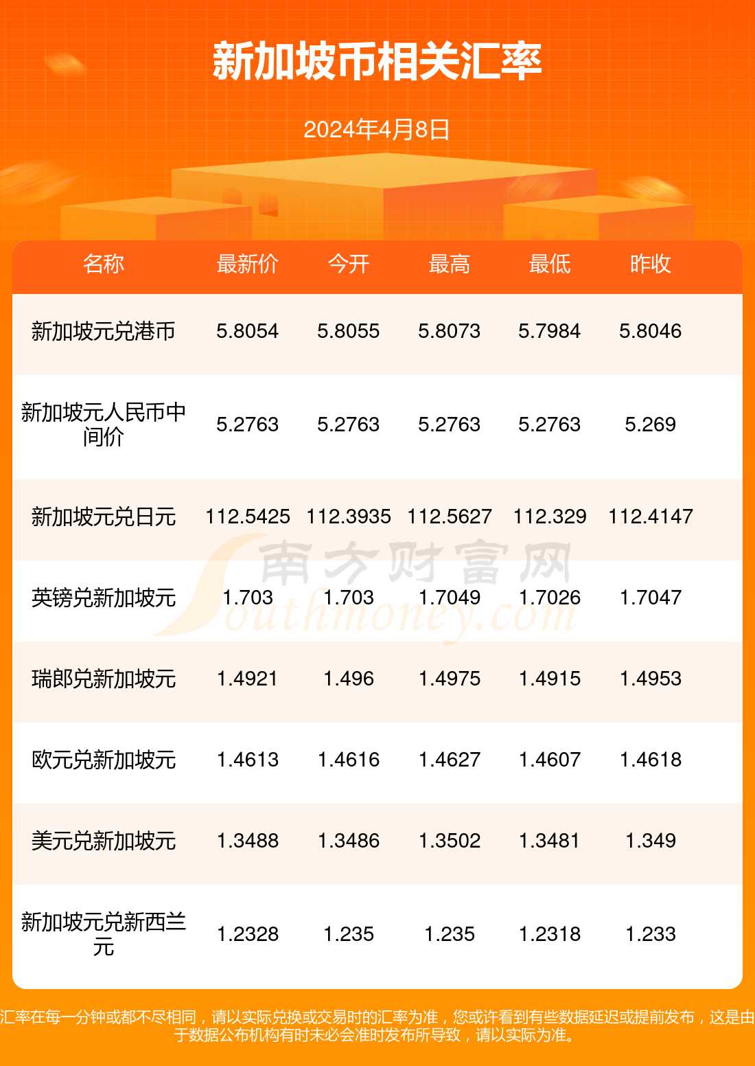 （2024年8月2日）今日动力煤期货最新价格行情
