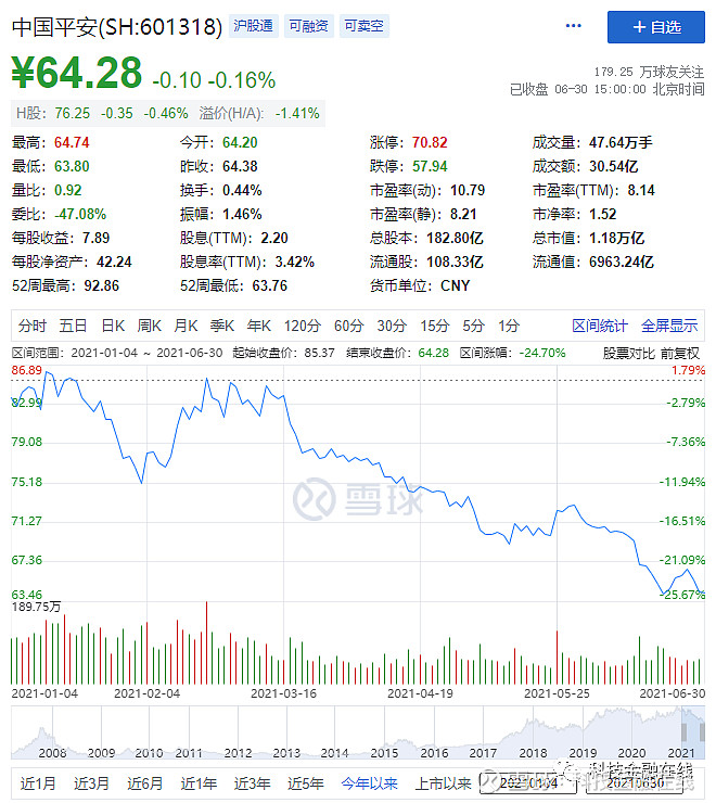 8月2日收盘液化石油气期货持仓较上日减持2023手