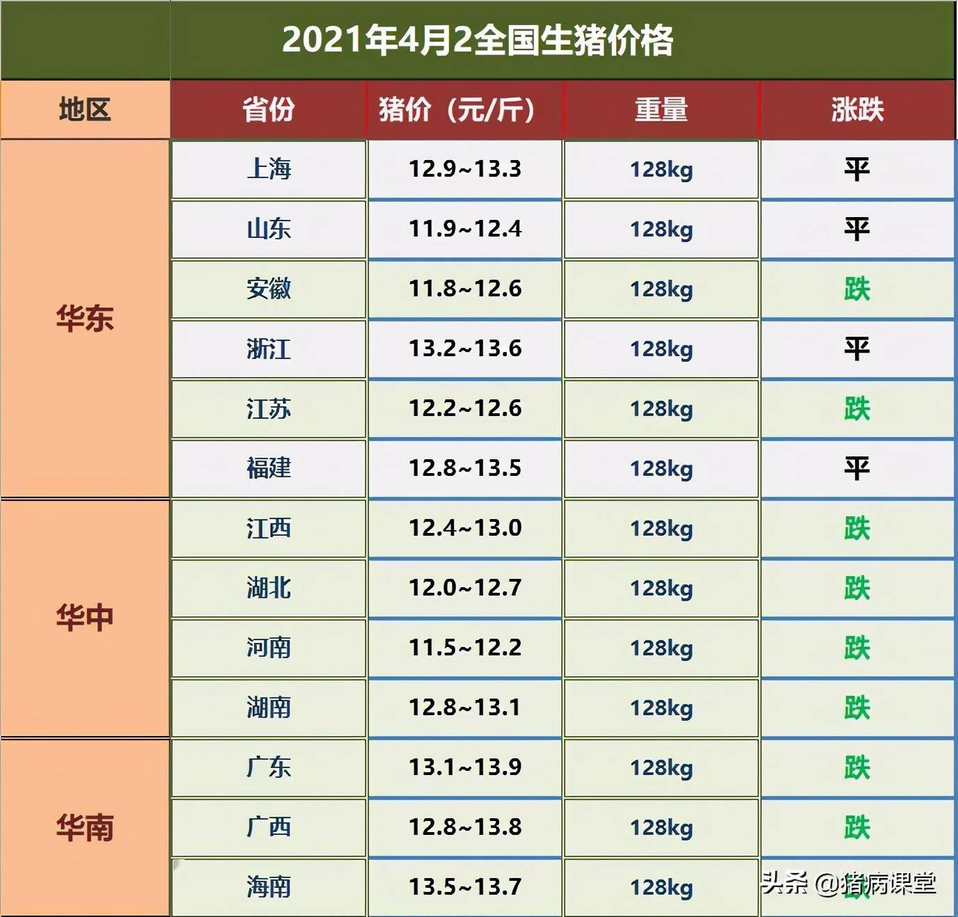 2024年8月2日今日生丝价格最新行情走势