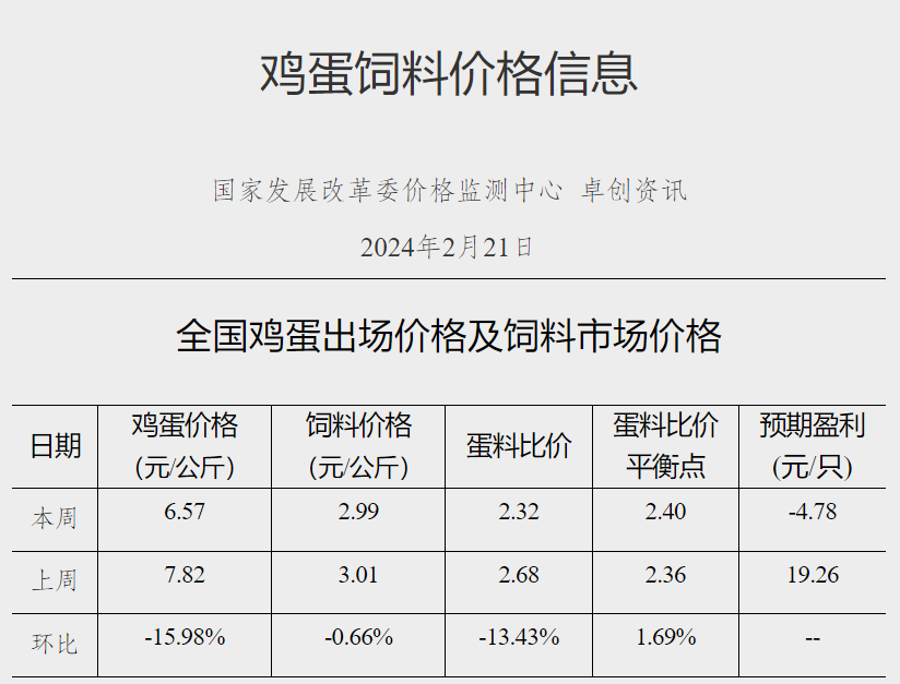 2024年8月2日电石价格行情最新价格查询