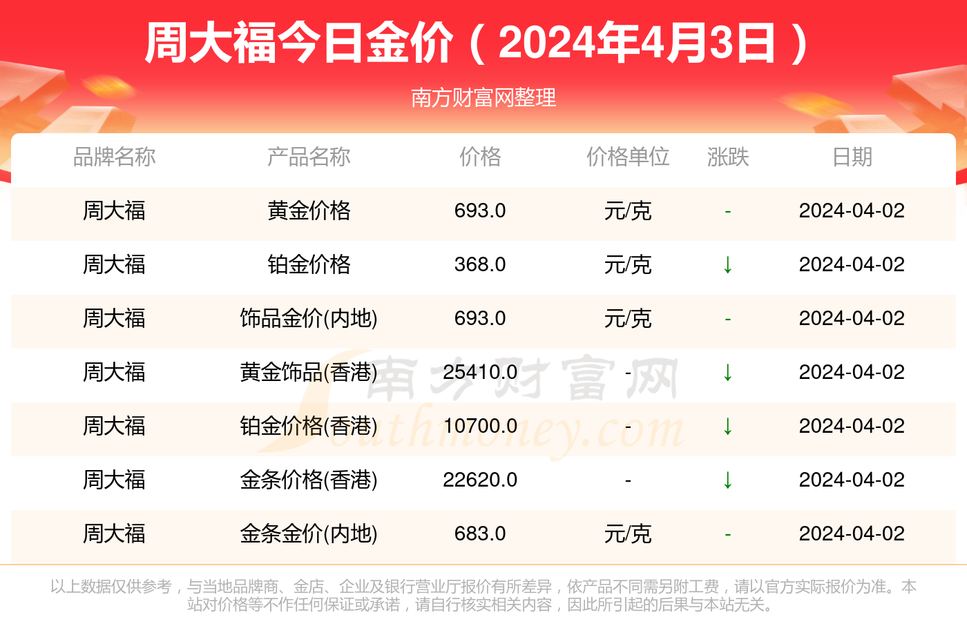 2024年8月2日粉状活性炭价格行情最新价格查询