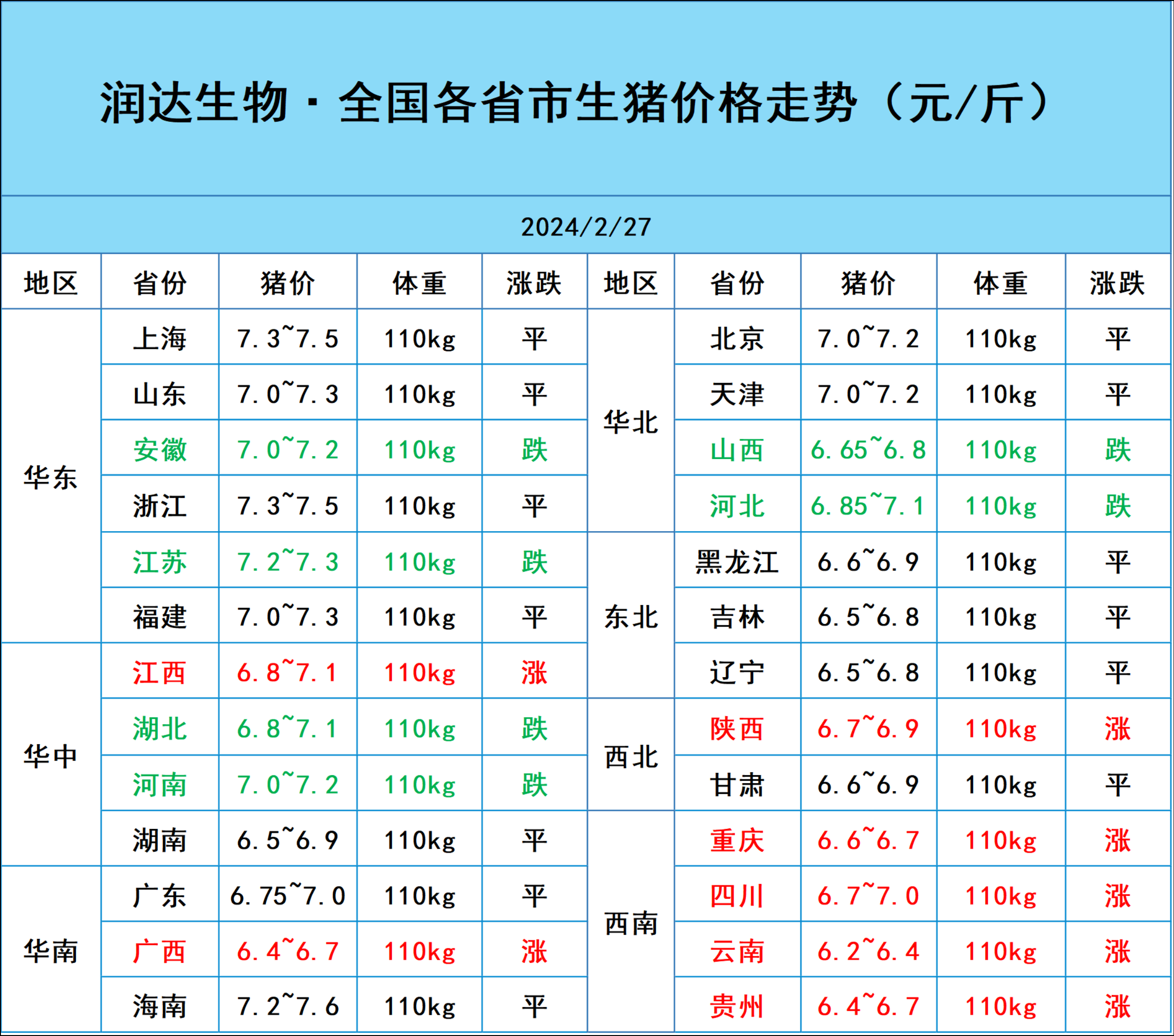 2024年8月2日煤质粉末活性炭价格行情今日报价查询