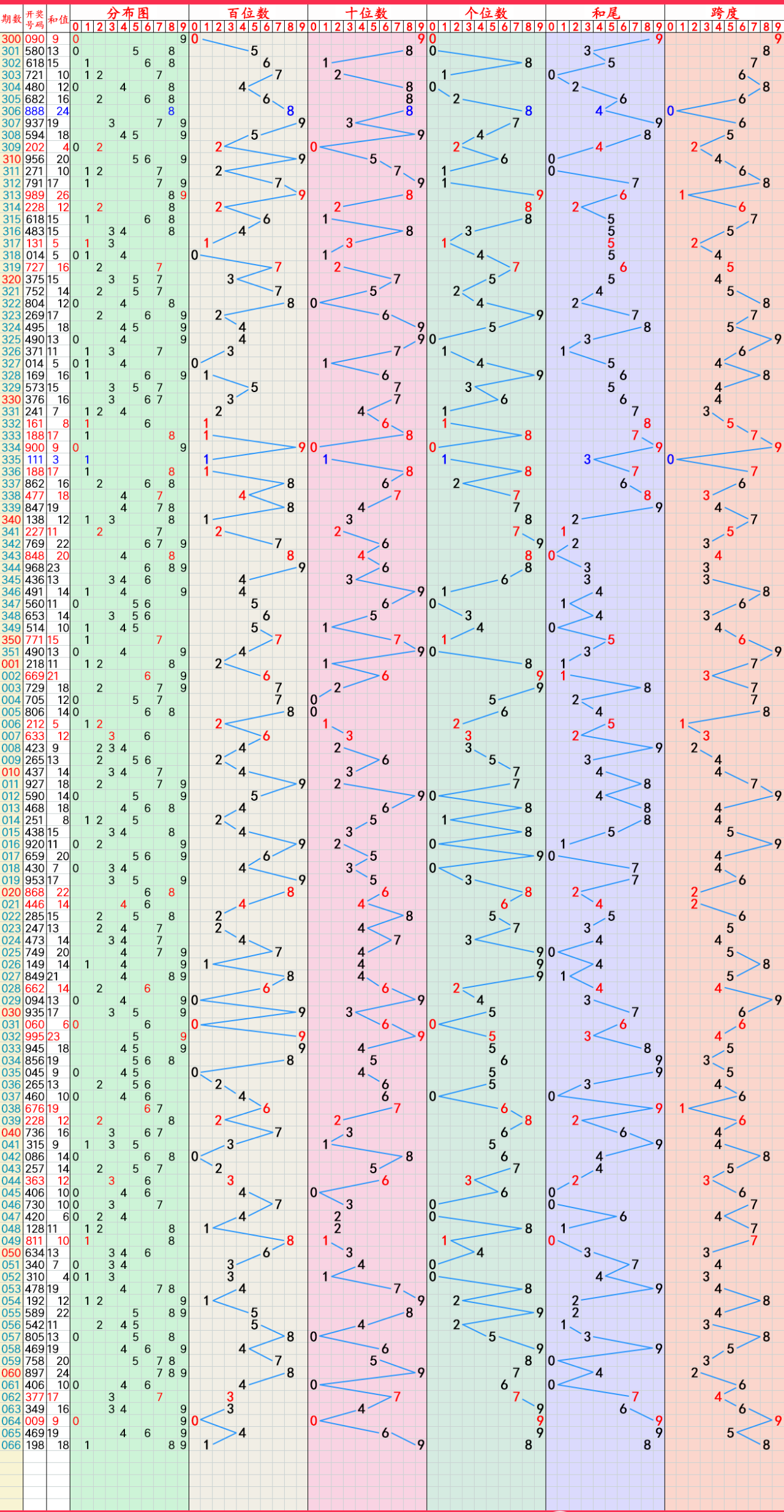 2024年8月3日柱状活性炭报价最新价格多少钱